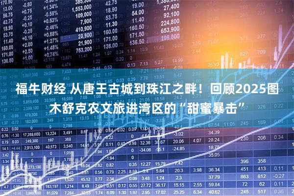 福牛财经 从唐王古城到珠江之畔！回顾2025图木舒克农文旅进湾区的“甜蜜暴击”